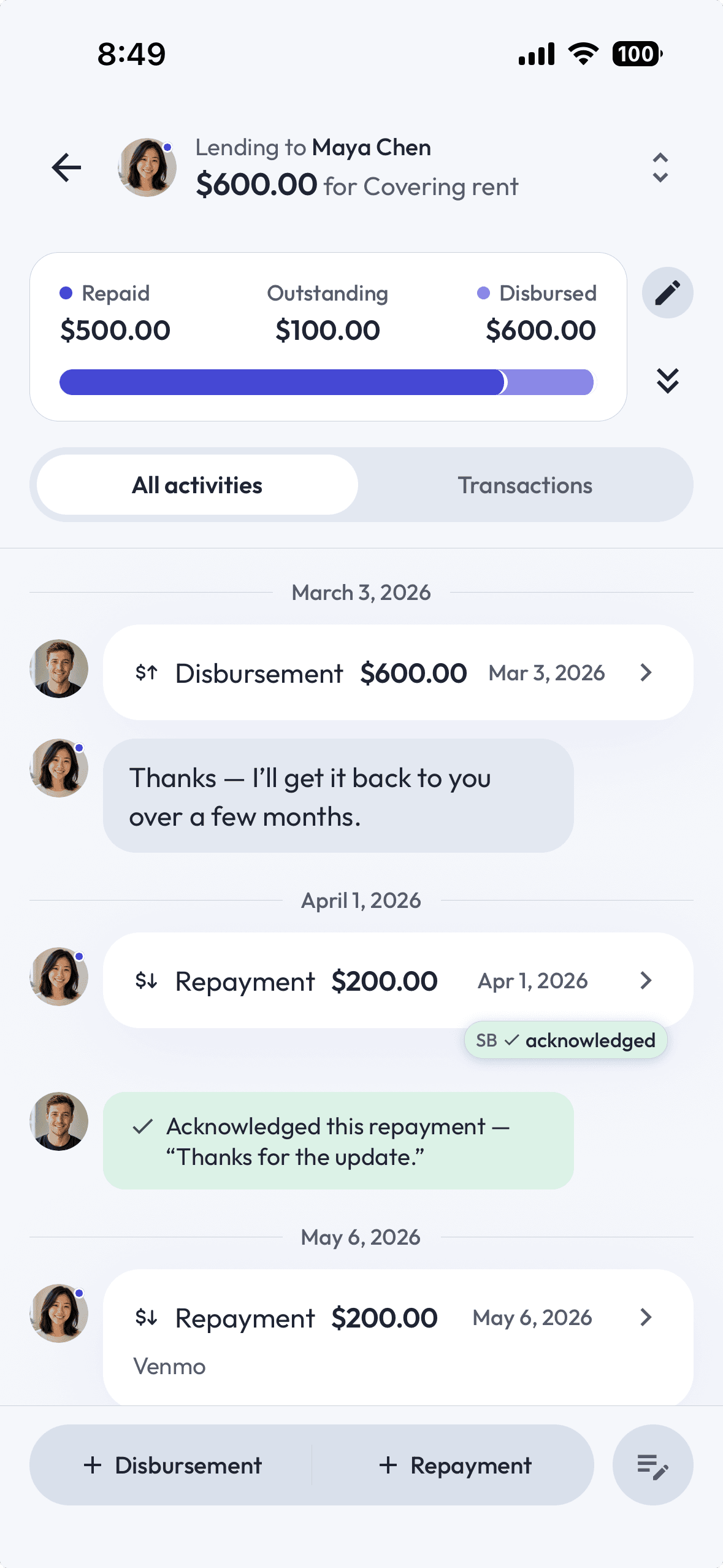 An agreement with Maya Chen — $600 for covering rent, $500 back so far — above a dated thread of repayments, notes and an acknowledgment.